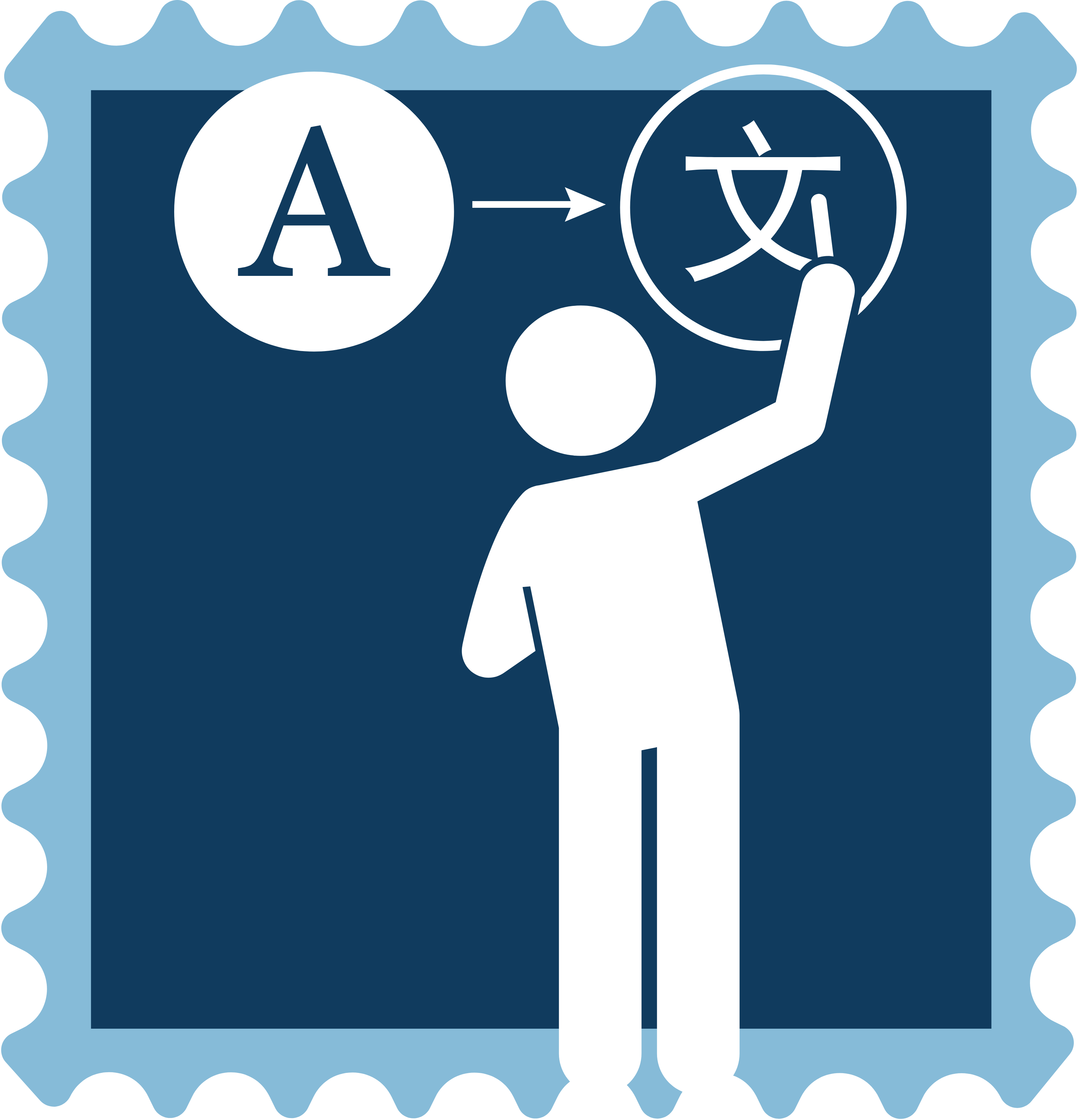 Translation Service